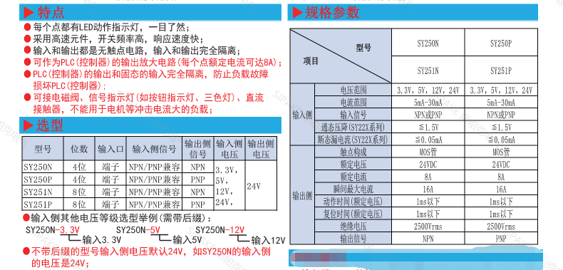 SY250參數.png