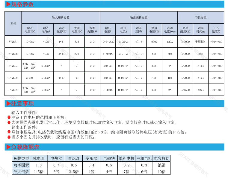 SY7ES特點尺寸.png