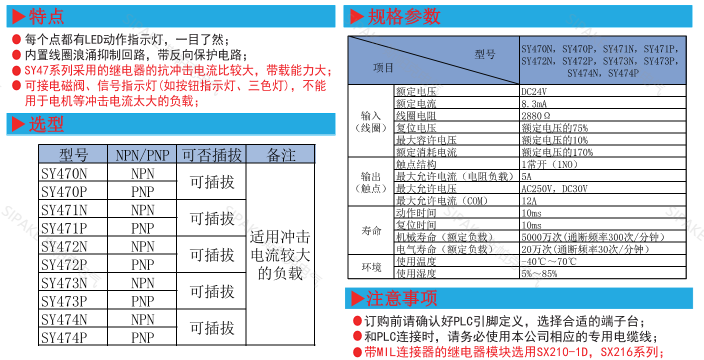 SY47特點.png