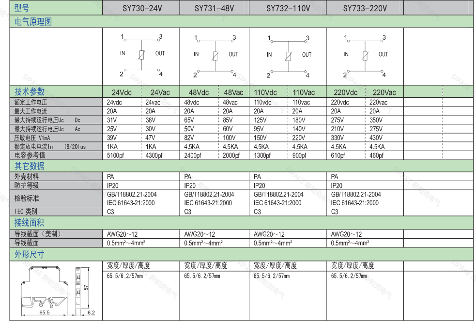 SY730特點.png