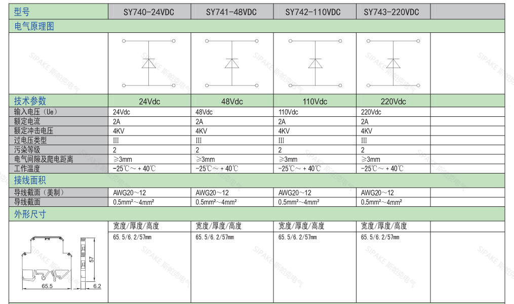 SY740特點.png